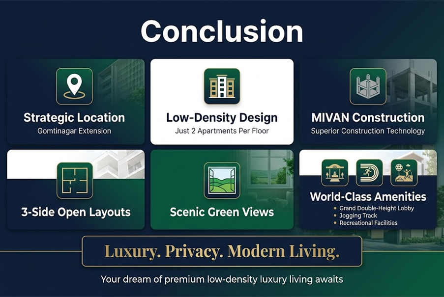 Omaxe Lucknow and Omaxe Ayodhya - Commercials, Suits, Builder Floors and Apartment. Omaxe THE LINCOLN in Gomtinagar Extention